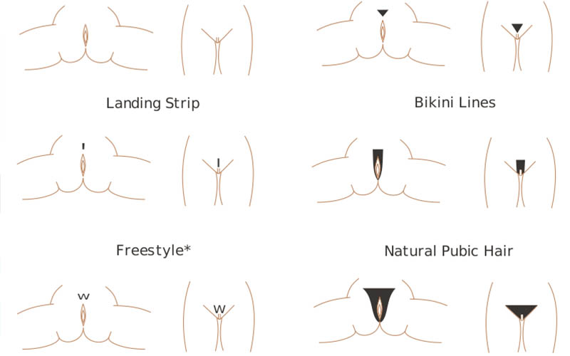 how to shave a landing strip
