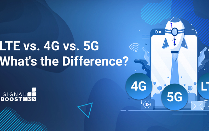 LTE vs 4G: Understanding the Key Differences